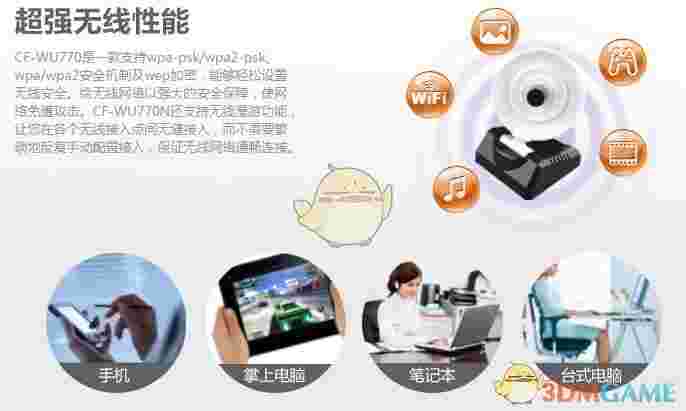 CF-WU770N驱动官方版v5.1.7.0