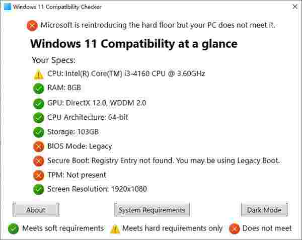 Windows 11 Compatibility Checker(win11升级检测工具)