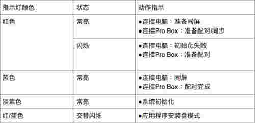 EZLauncherv2.0.0.100