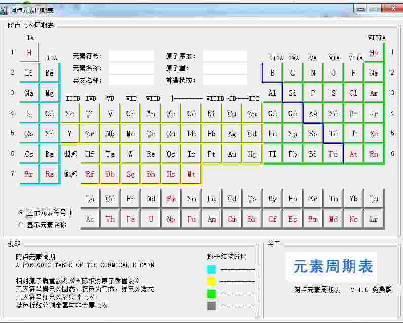 阿卢元素周期表v1.1