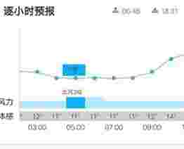 风云天气电脑版