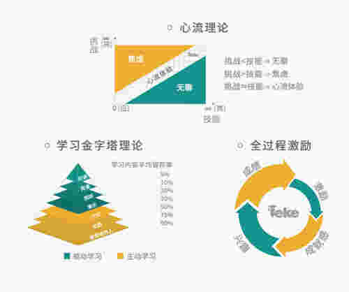 乐课堂学生端v1.7.53