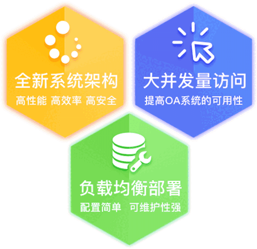 心通达OA精灵v2019.07.06.1