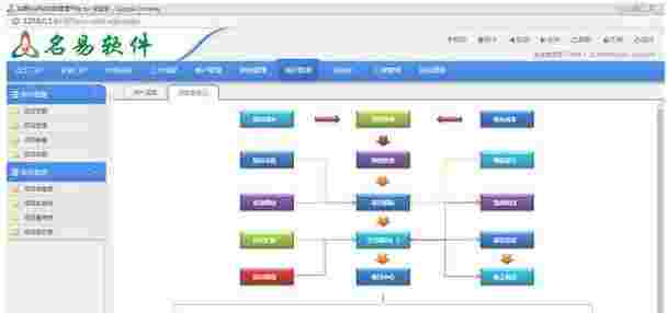 名易MyPM项目管理平台v1.3.0.7