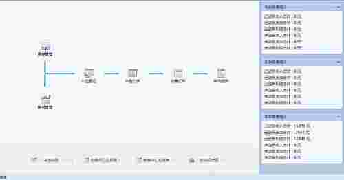 优服房屋管理系统v1.0