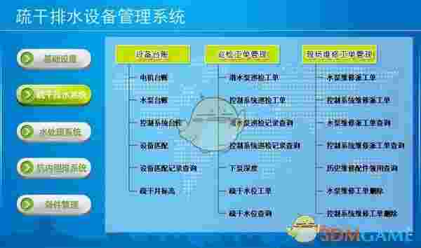 疏干排水设备管理系统v1.0