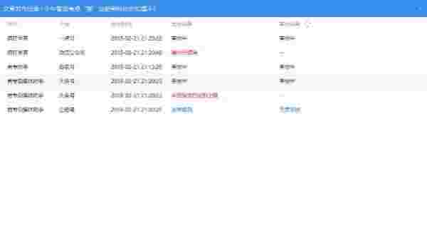有专自媒体助手v2.1.0.7199