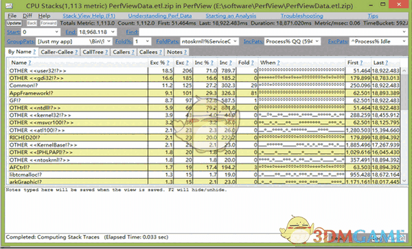 perfview(性能分析工具)v2.0.61