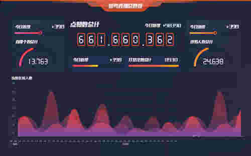 平安互动直播平台v8.1.2.824