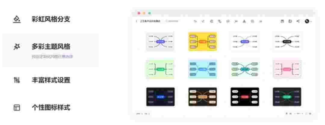 MindNow思维导图v1.0.147.0
