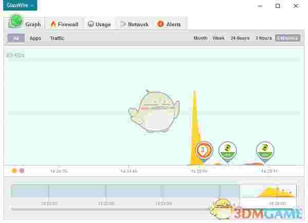 glasswire elite(防火墙与网络监视器)v2.3.397.0