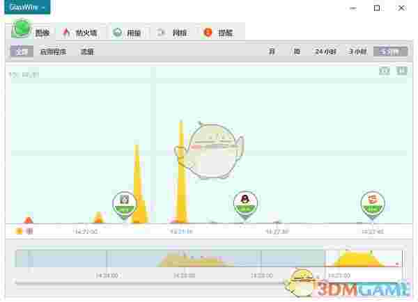 glasswire elite(防火墙与网络监视器)v2.3.397.0