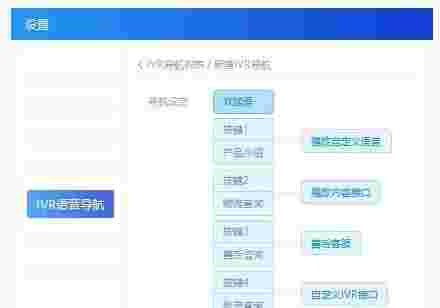米多客云呼叫中心v1.1.8.1
