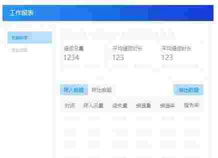 米多客云呼叫中心v1.1.8.1
