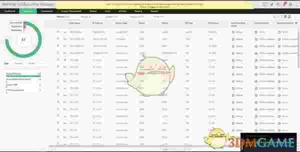 Network Configuration Manager(网络设置工具)v9.0