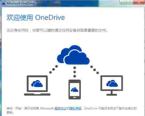 Microsoft OneDriveV22.65.412.4