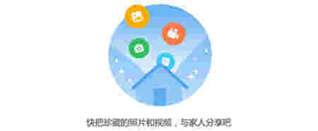 天翼家庭云v1.0.0