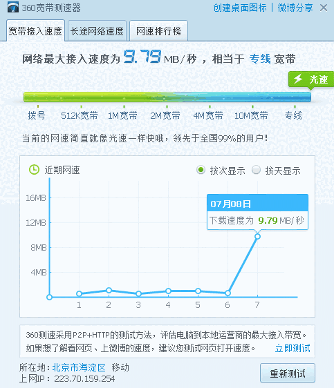 360宽带测速器5.0.0.0