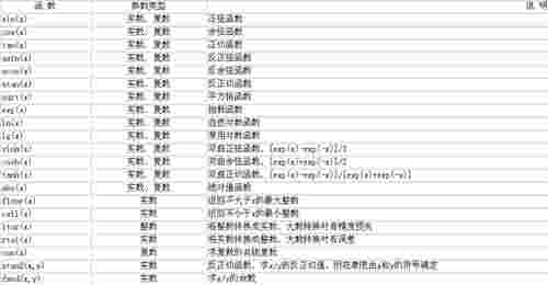 OpenLu工程计算助手v1.0