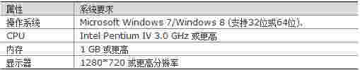 EZTools辅助工具软件v1.1.26.0
