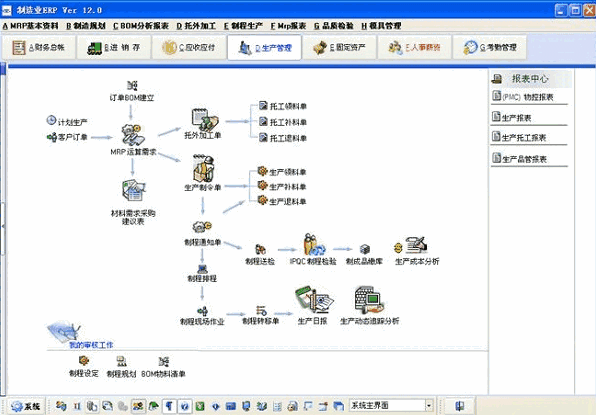 RX ERP软件生产管理系统12.0