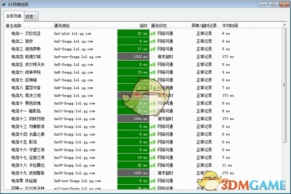 91网络检测v1.0.1.0