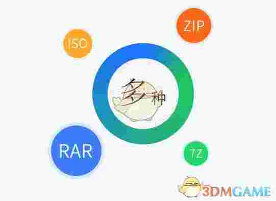 闪电压缩电脑版