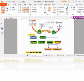 福昕阅读器专业版