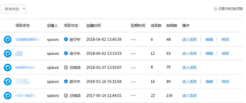 《测试项目管理工具》最新版