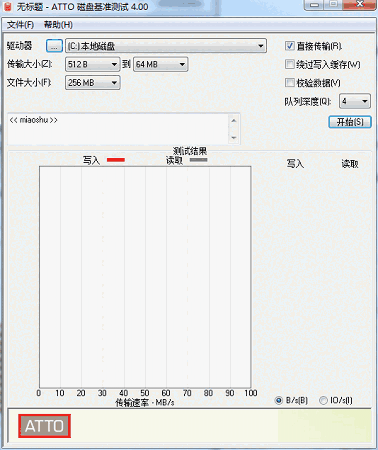 ATTO Disk Benchmark中文版