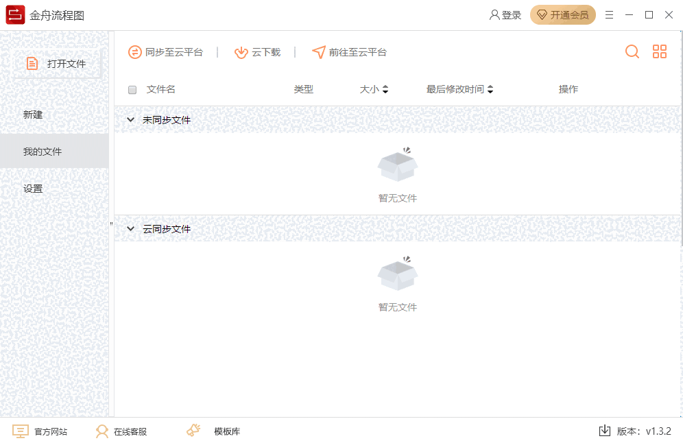 金舟流程图官网版
