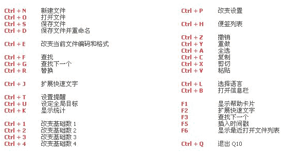 q10文本编辑器1.0
