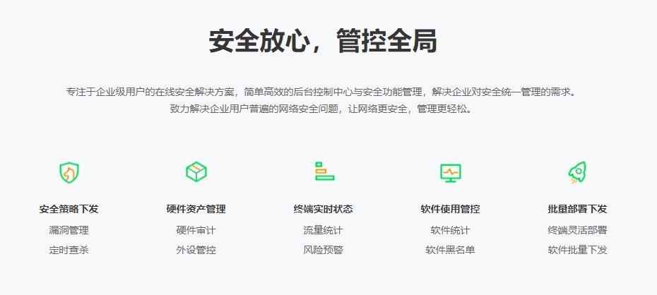 360安全卫士团队版