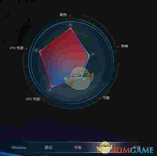 Armoury Crate(华硕系统控制软件)v3.1.12.0