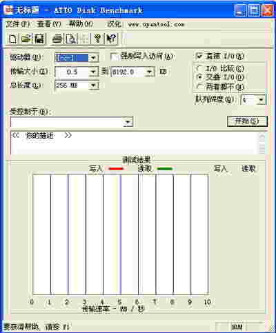 《ATTO Disk Benchmark》最新版