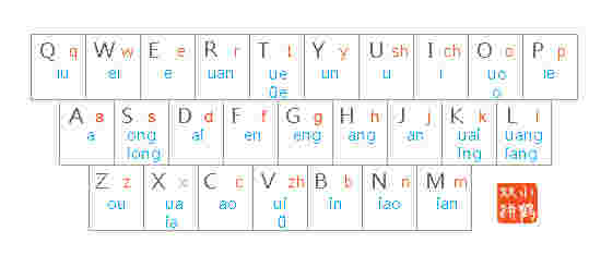 小鹤音形电脑版