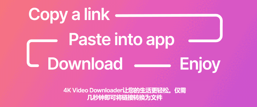 4k视频下载器plus