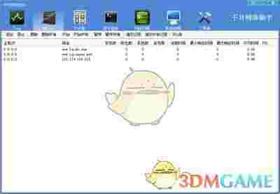 千月网络助手v4.1