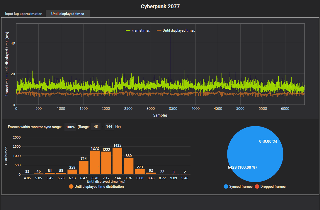 CapFrameX_v1.7.1_Portable_x32