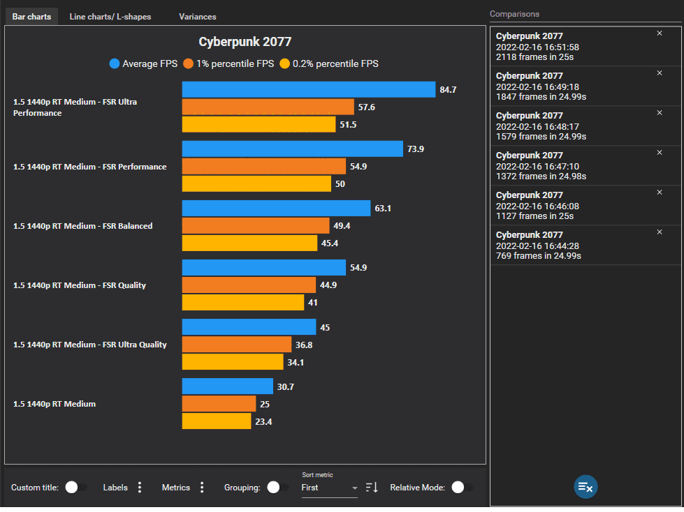 CapFrameX_v1.7.1_Portable_x32