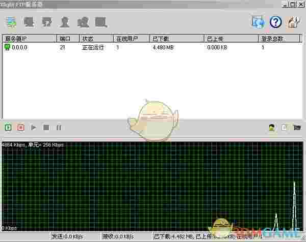 Xlight FTP ServerV3.7.2