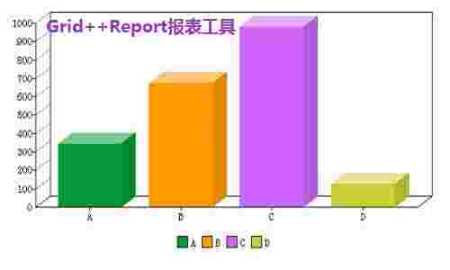 《Grid++Report报表工具》最新版