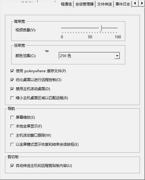 pcAnywhereV12.5.0.265
