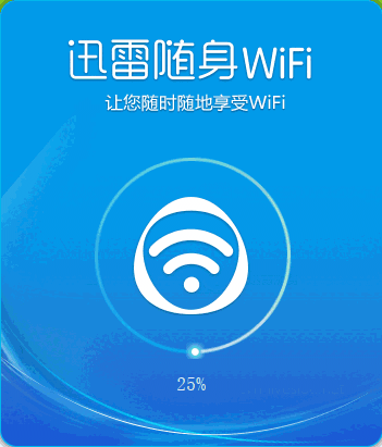 迅雷随身wifi驱动32位1.0.2.96