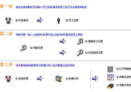 君容考勤机软件v2.0