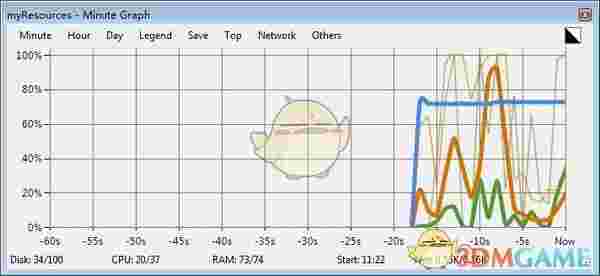 myResources(硬件监视软件)v1.5.0.12