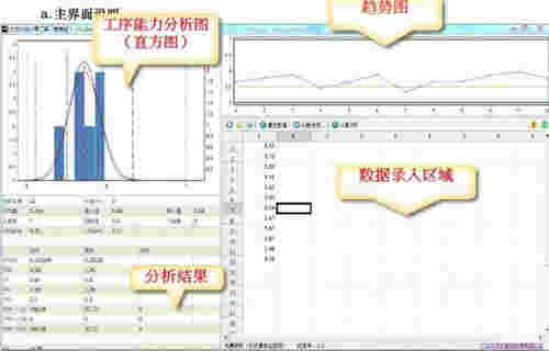 太友CPK计算工具V1.3