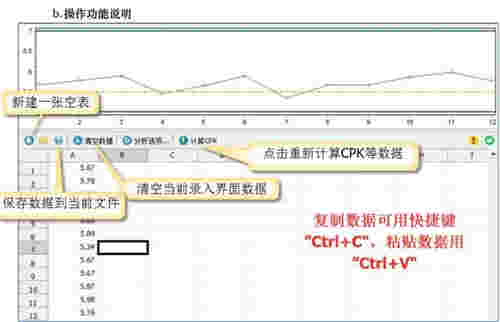 太友CPK计算工具V1.3
