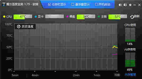 ThrottleStop最新版