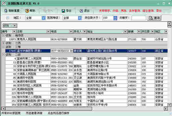 全国医院数据库v2.0